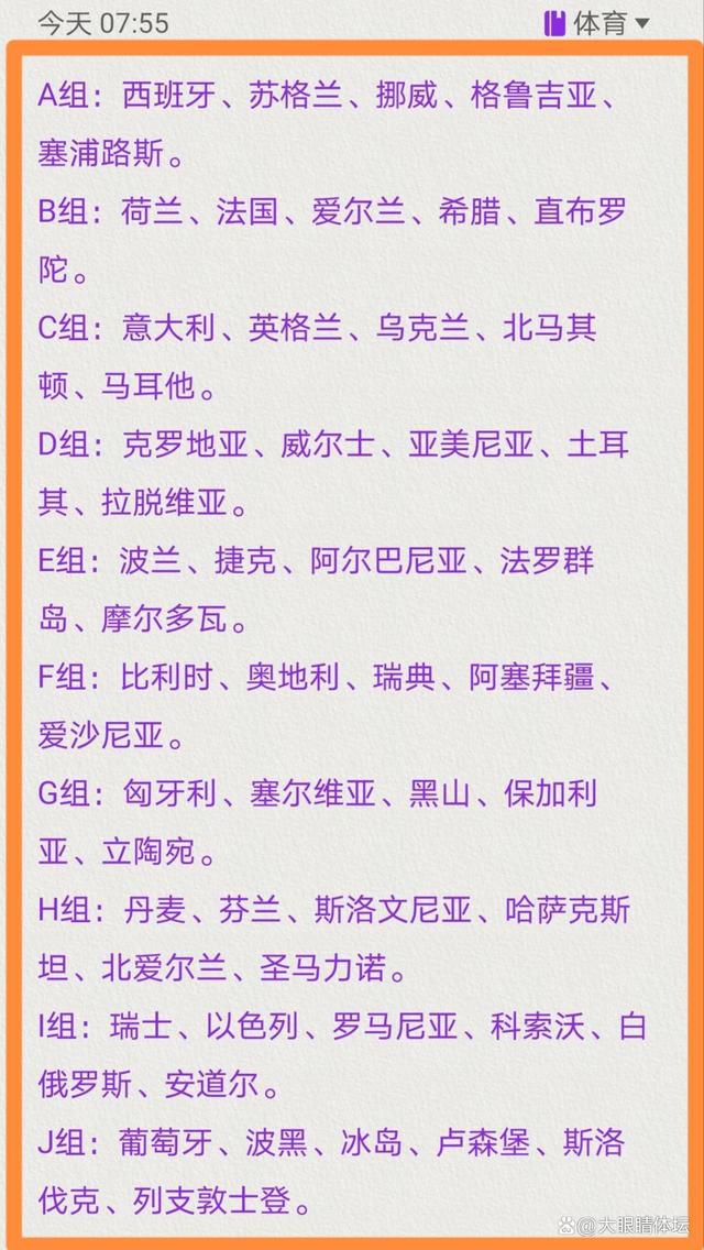 孩子们的精神鼓舞了同样怀揣电影梦的剧组,所以剧组决定一定要拍一部关于足球和梦想的电影,鼓舞更多的人走出心中的桎梏,实现梦想